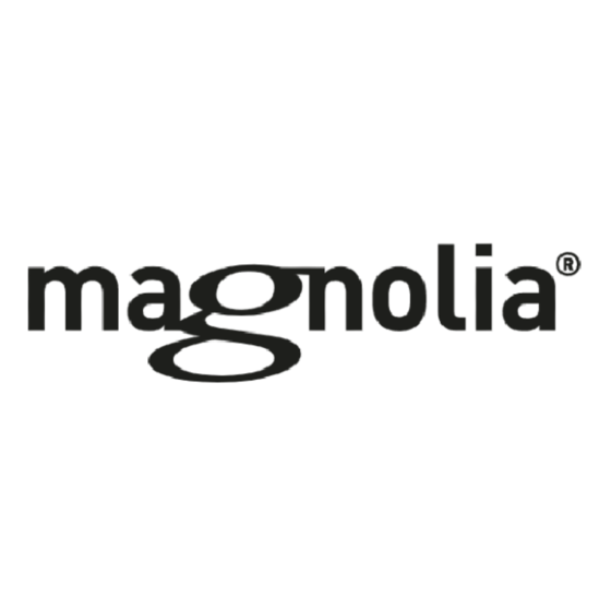 Magnolia CMS