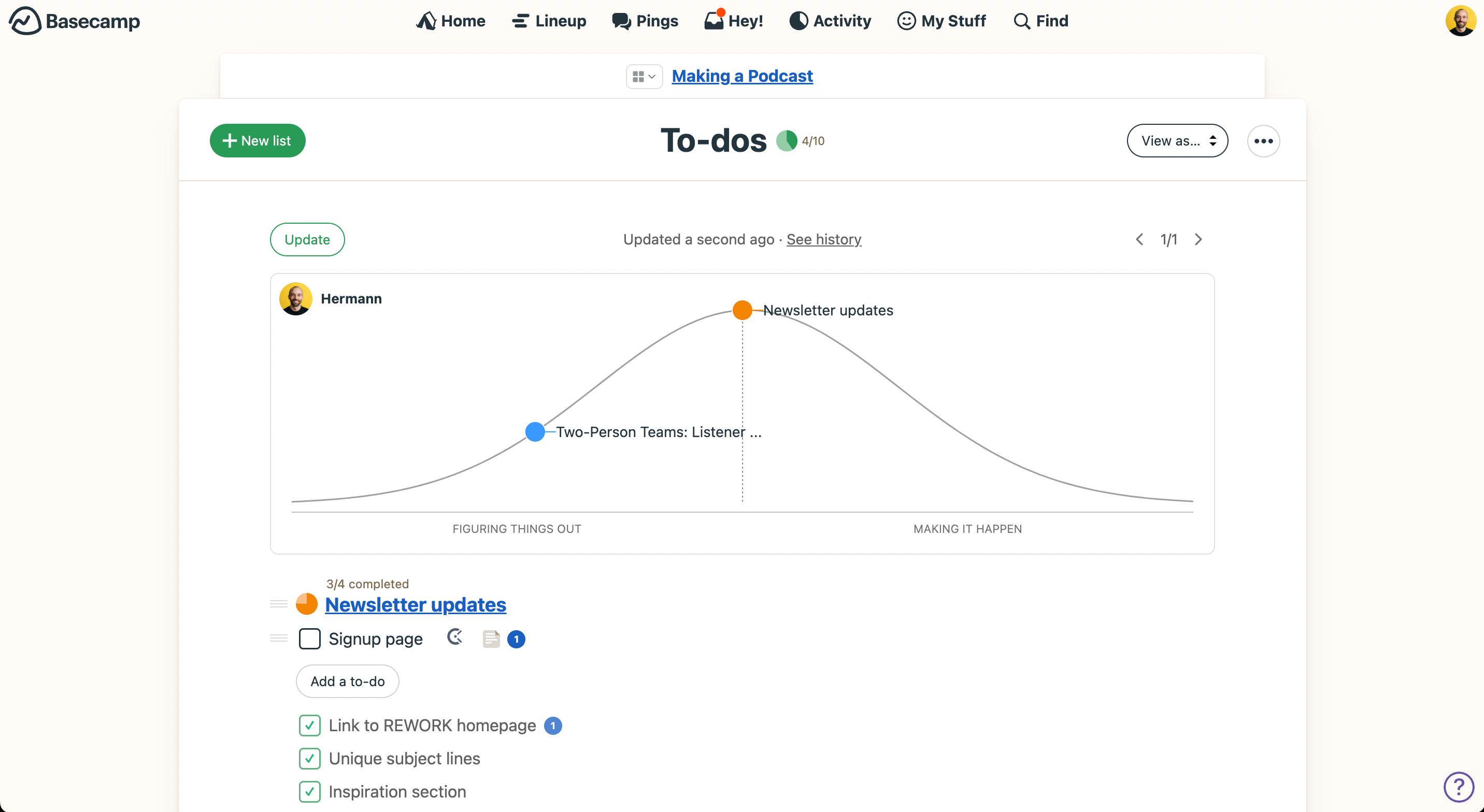 Basecamp has a hill chart that displays project progress in a graph.