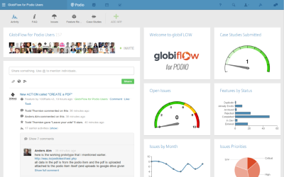 Podio's dashboards help you monitor your projects from a single location.