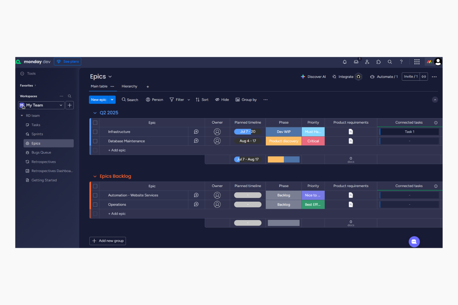 monday dev boosts team productivity with agile workflows and no-code tools.