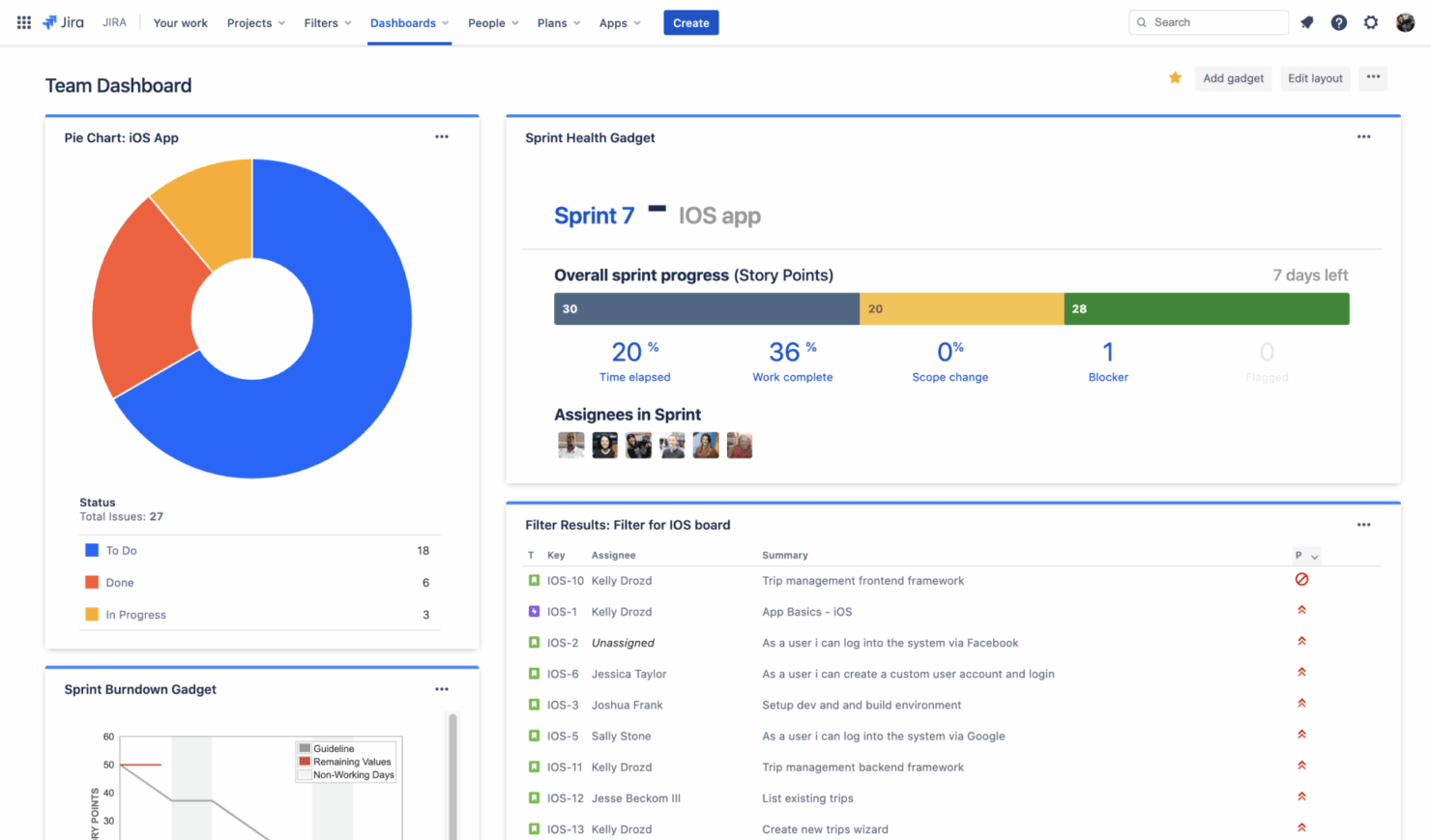 Jira Service Management tracks and manages projects with team-based workflows.
