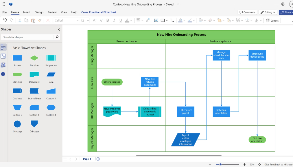 Visio is a diagramming tool for flowcharts and visuals.