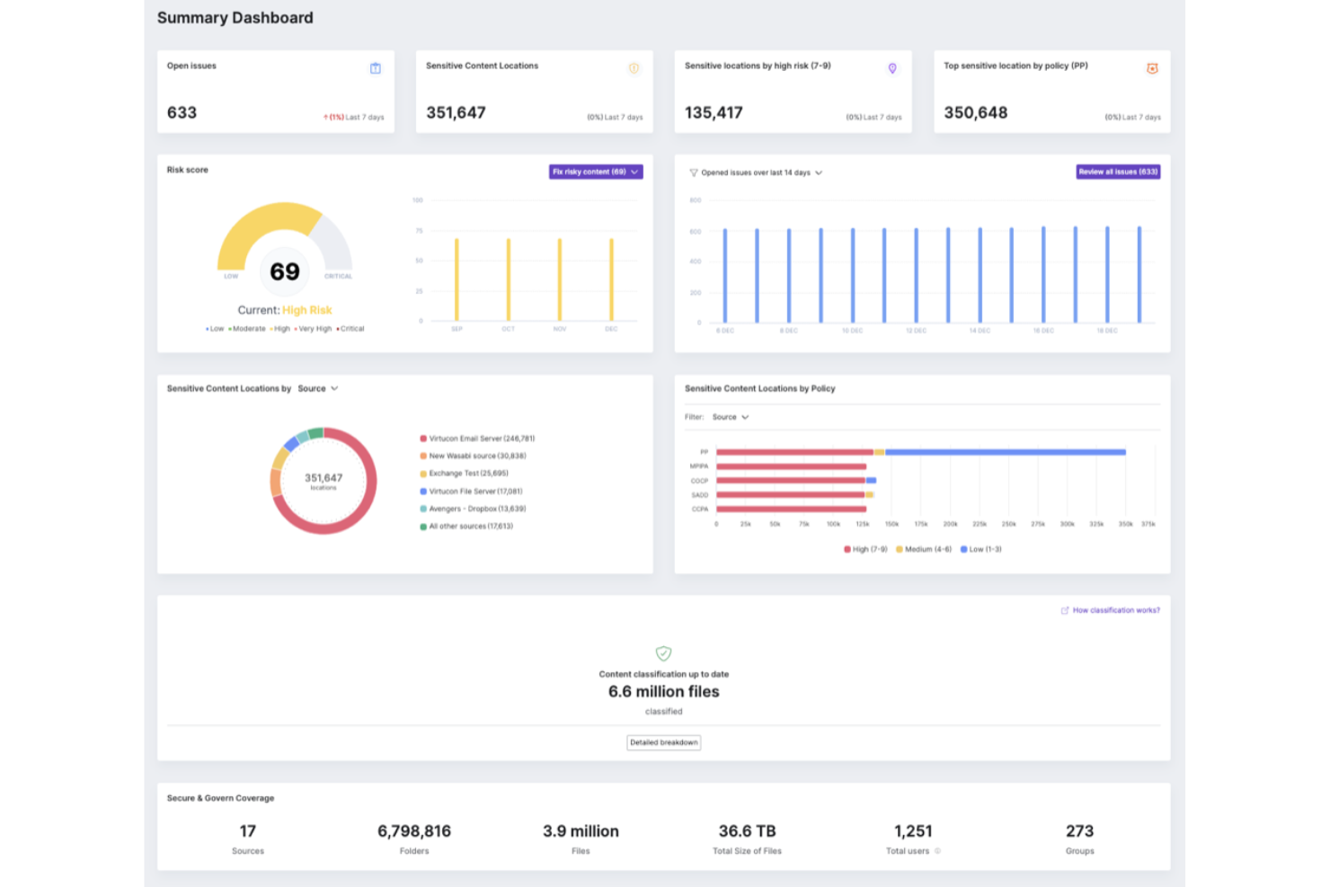 Stores, secures, and manages files with sharing and access controls.