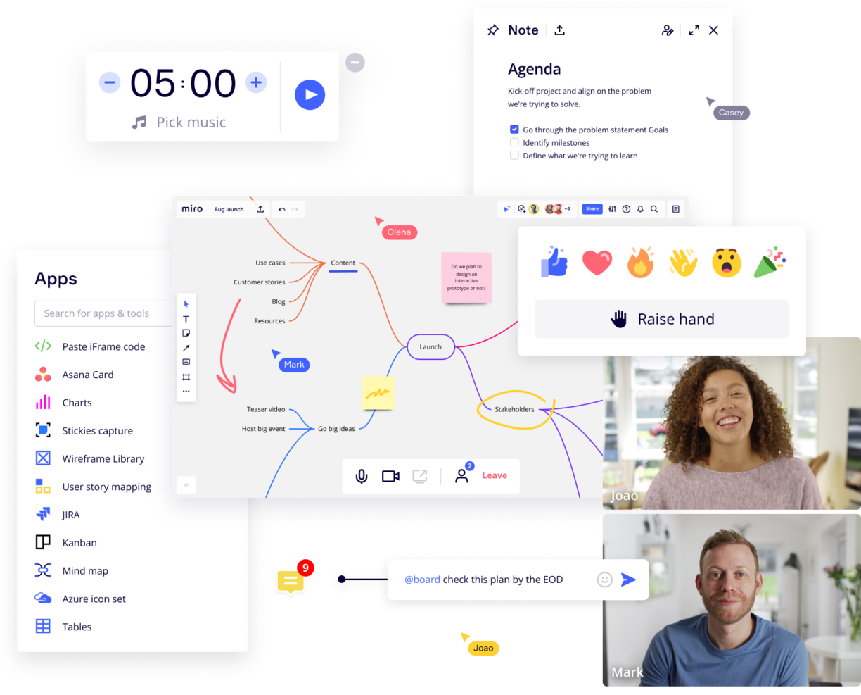 Miro screenshot - 10 Best Agile Project Management Software Reviewed For 2024