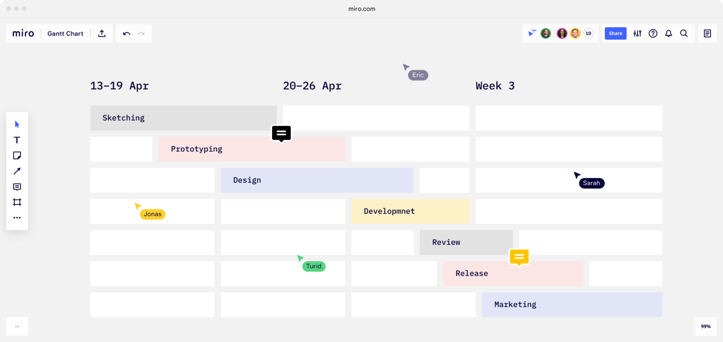 28 Best Gantt Chart Makers For Project Planning Clarity In 2024