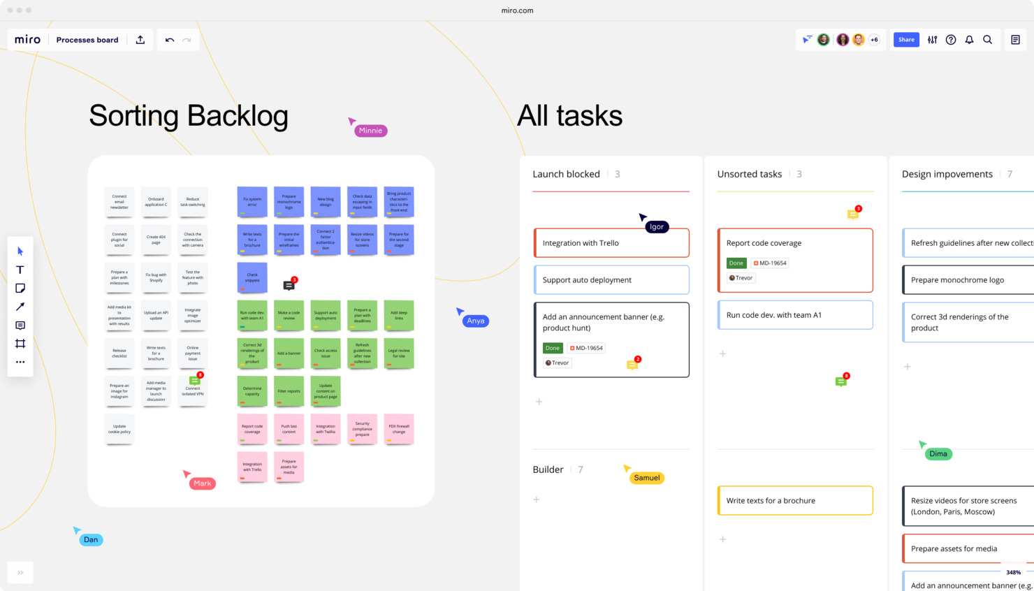 10 Best Kanban Software To Reduce Lead Times In 2024 - The Digital ...