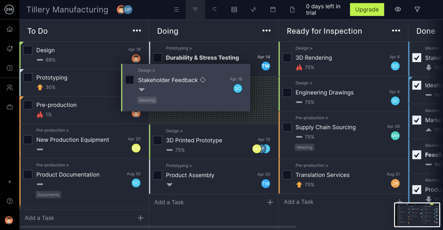 ProjectManager screenshot - 10 bästa alternativen till Microsoft Project för projektledare 2026