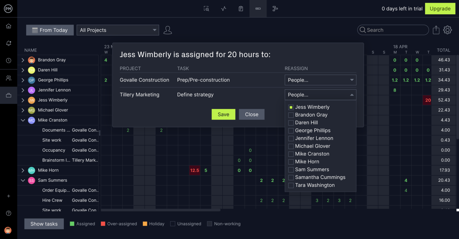 ProjectManager screenshot - 10 bästa alternativen till Microsoft Project för projektledare 2026