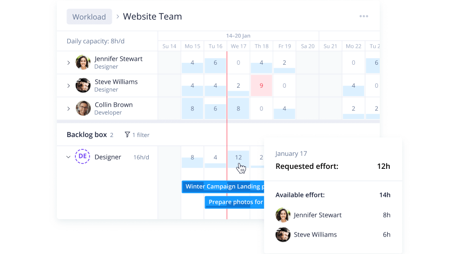 Wrike screenshot - 10 Best Project Management Tools For Remote Teams In 2026
