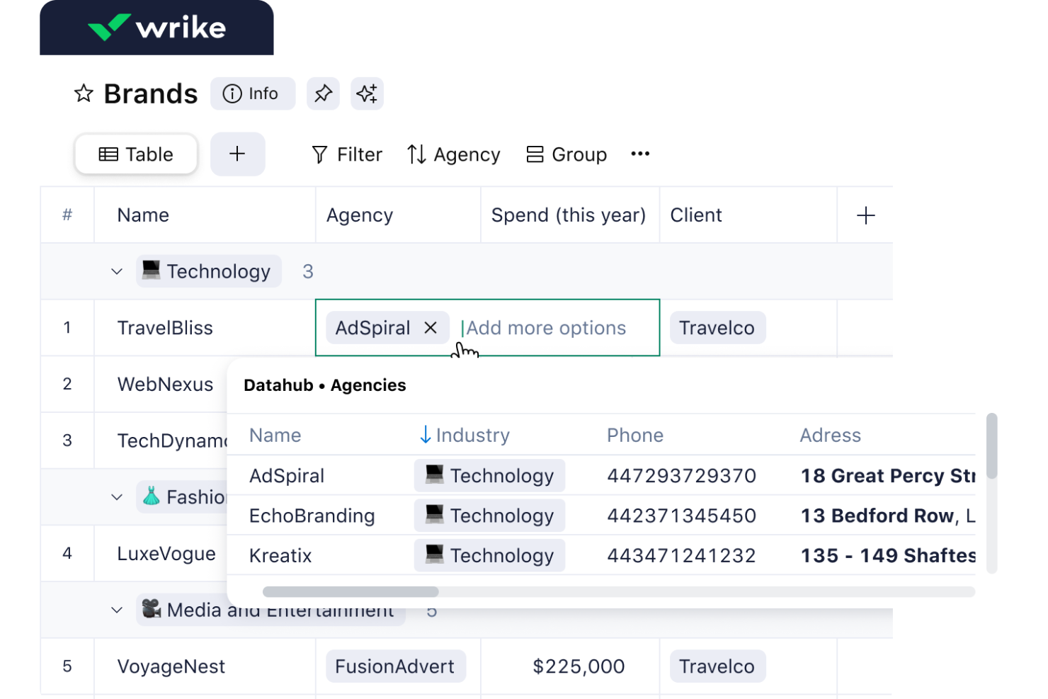 Wrike screenshot - 10 Meilleurs Logiciels Gratuits de Gestion des Ressources en 2026