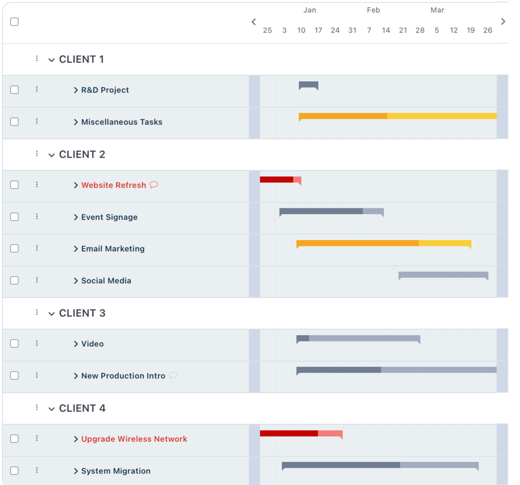 Workzone screenshot - 10 Best Project Management Software Picked For 2026