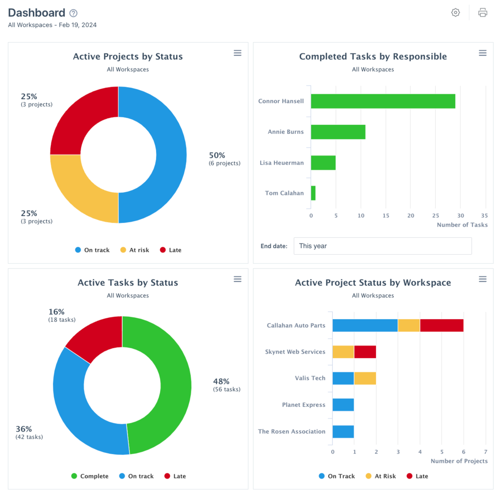 Workzone screenshot - 10 Best Project Management Software Picked For 2026