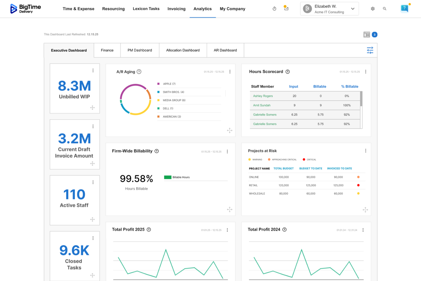 BigTime screenshot - 28 Best Professional Services Automation Software 2026