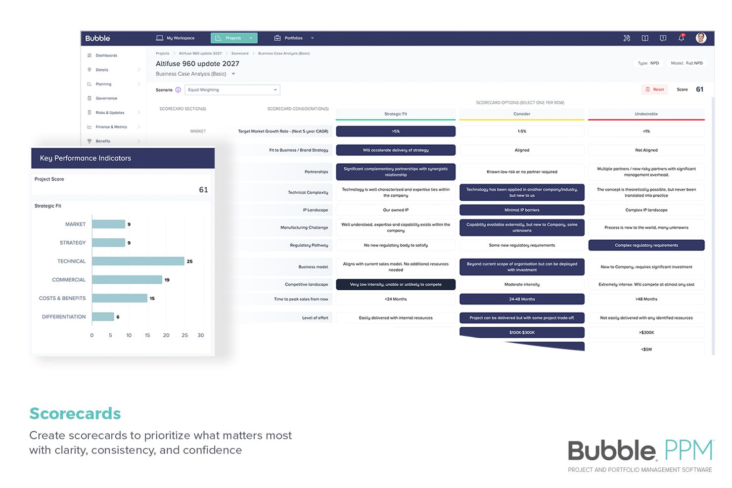 Bubble PPM screenshot - Eine komplette Übersicht der besten PPM-Tools