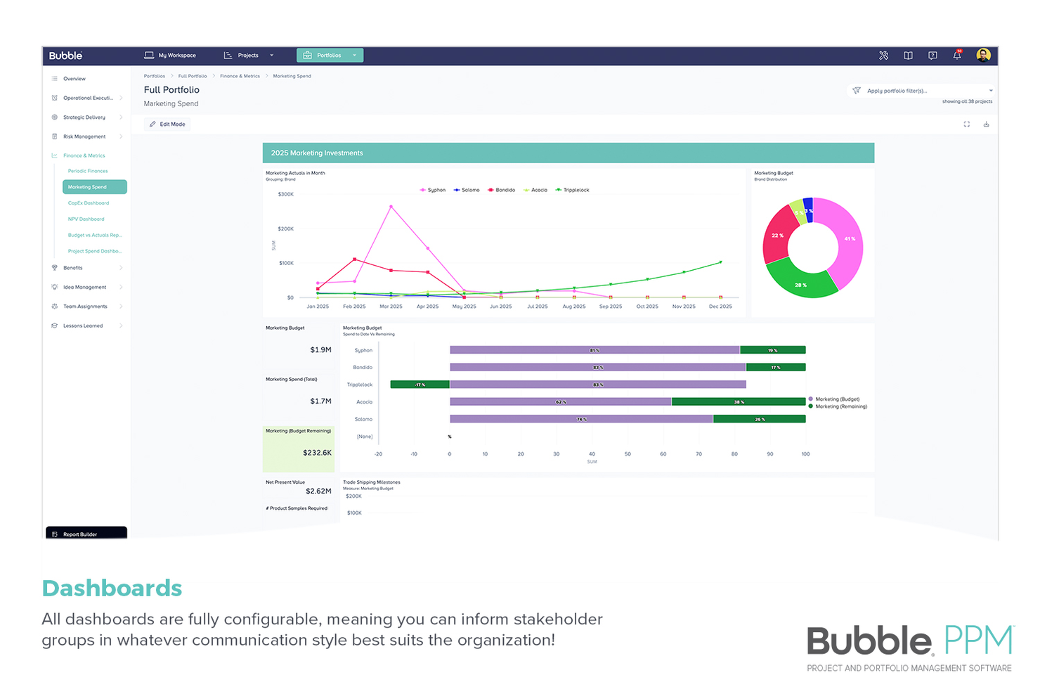 Bubble PPM screenshot - 10 Best Project Management Software Picked For 2026