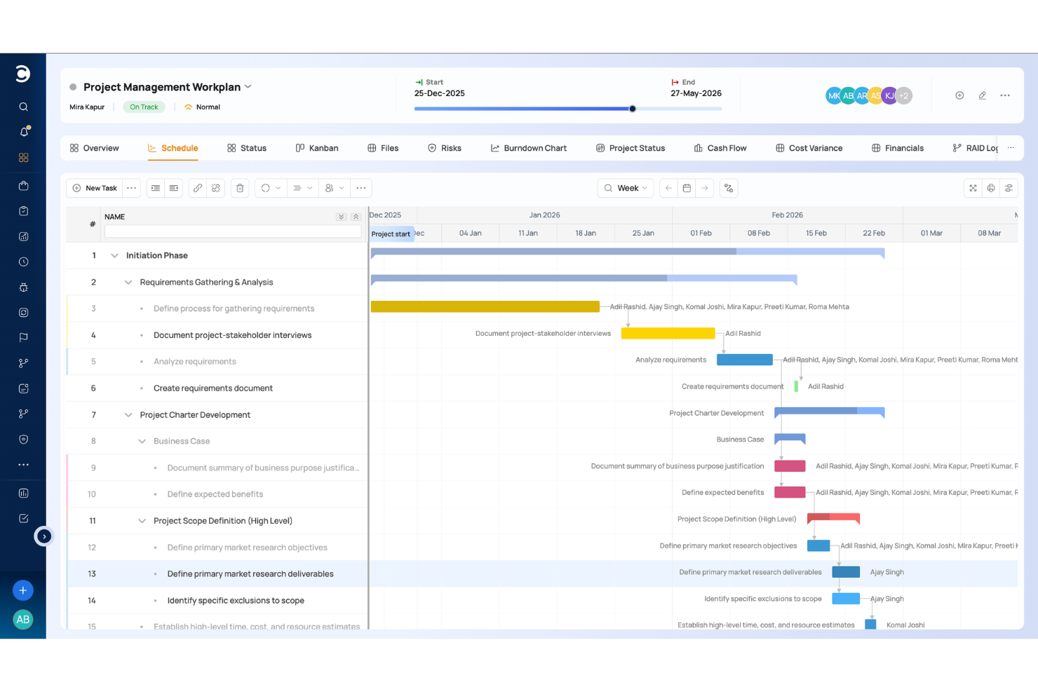 Celoxis screenshot - 10 Best Project Scheduling Software I Tried In 2026