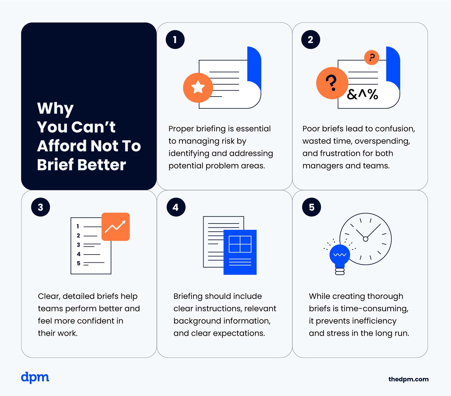 5 reasons you can't afford not to brief better