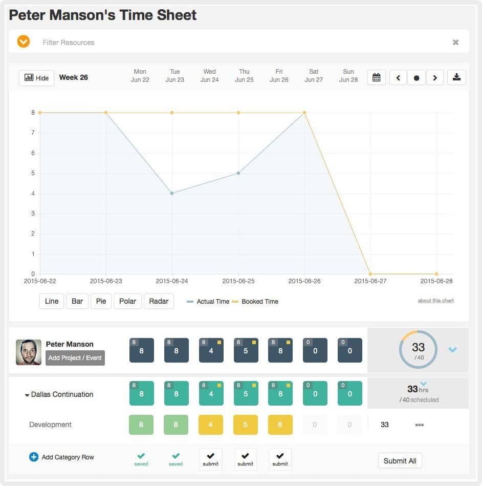 Hub Planner Timesheets Screenshot