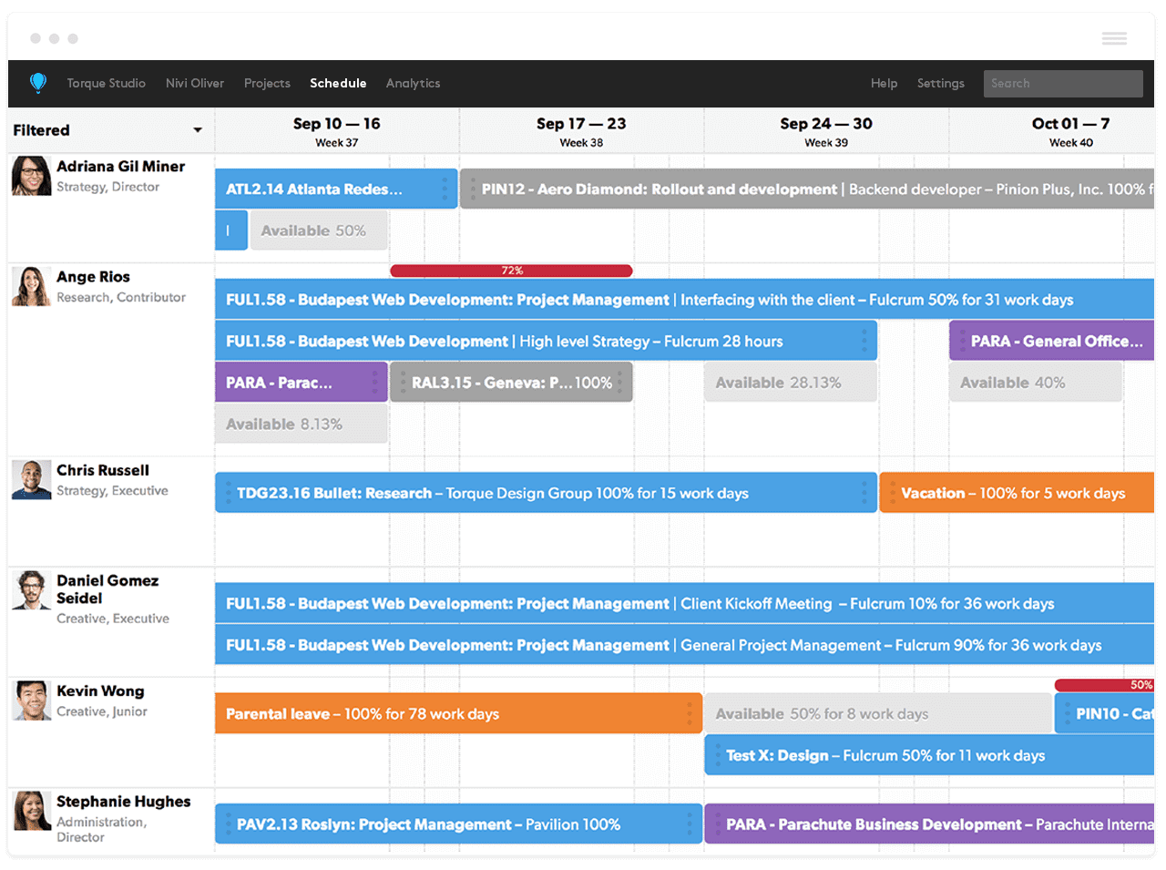 2019 s Best Project Management Tools With Resource Scheduling Software 2019 s Best Project Management Tools With Resource Scheduling Software