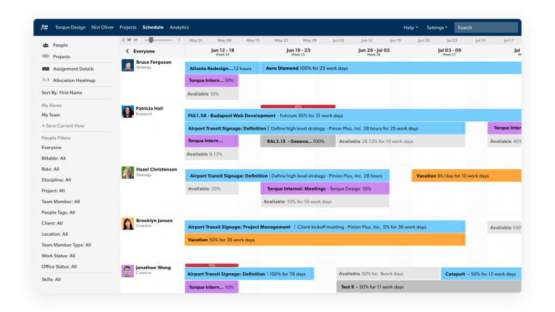Resource Management by Smartsheet screenshot - 15 Best Project Scheduling Software Of 2022