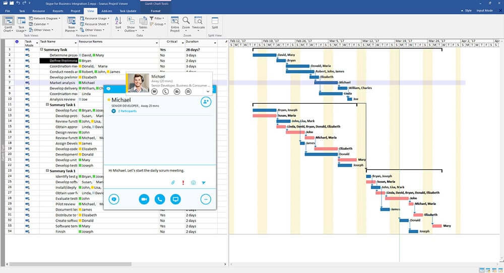 microsoft project planner viewer