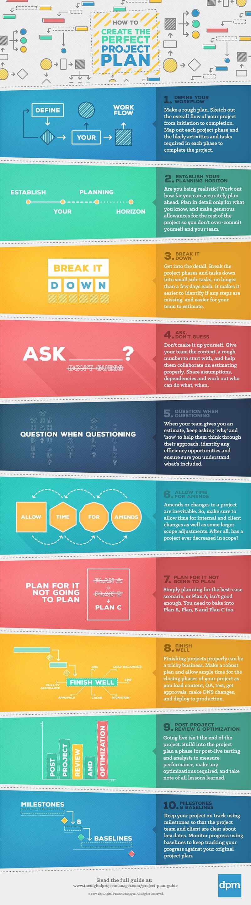 Ms Project Plan Template from thedigitalprojectmanager.com