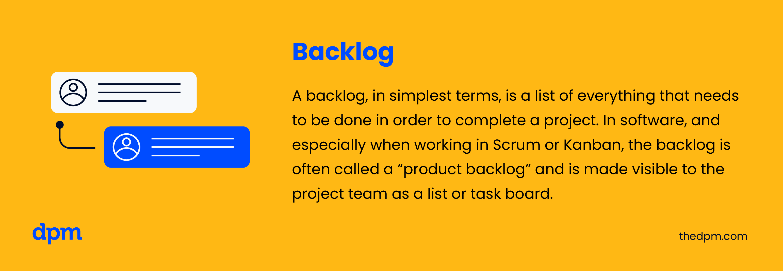 illustration of a backlog with a definition