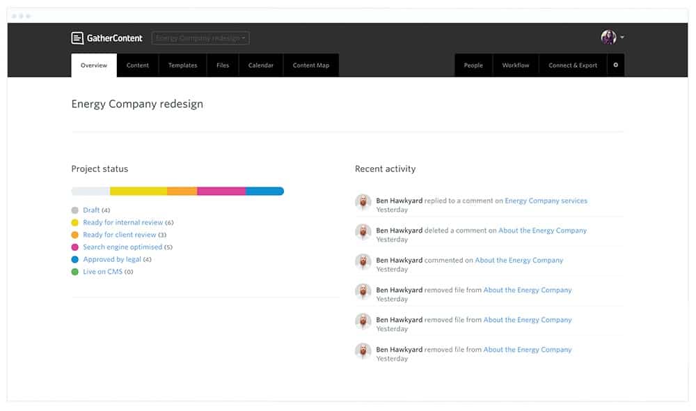 GatherContent - website content manager - project overview