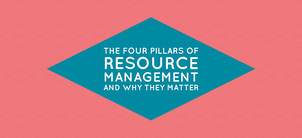 4 pillars of resource management