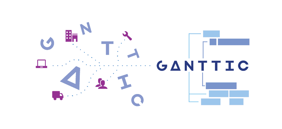 ganttic - resource planning portfolio management software