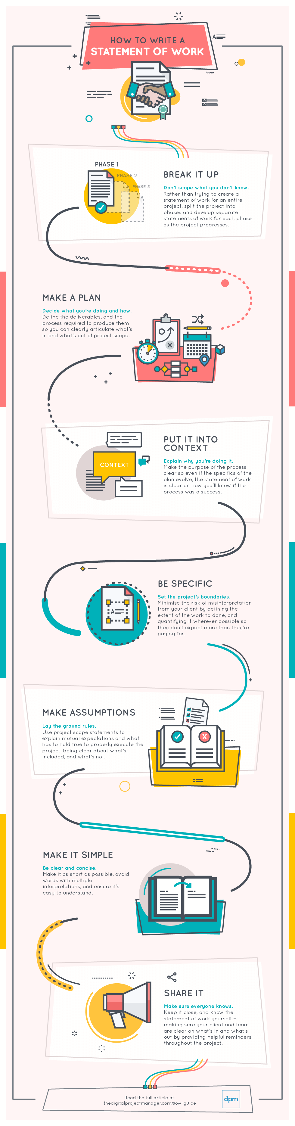 How To Write A Project Statement Of Work: Template & Example