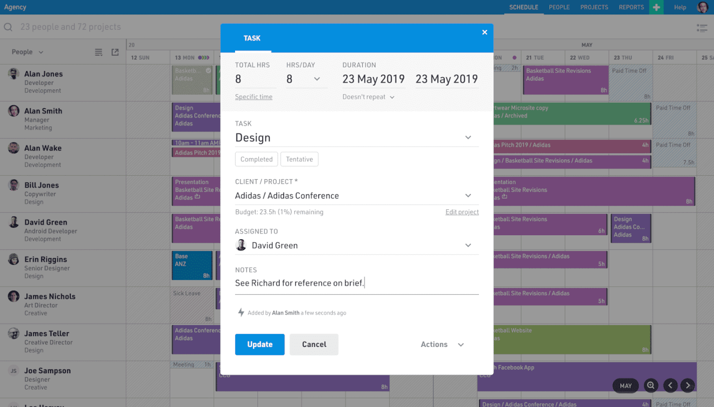 Die Beste Ressourcenplanungs Software The Digital Project Manager