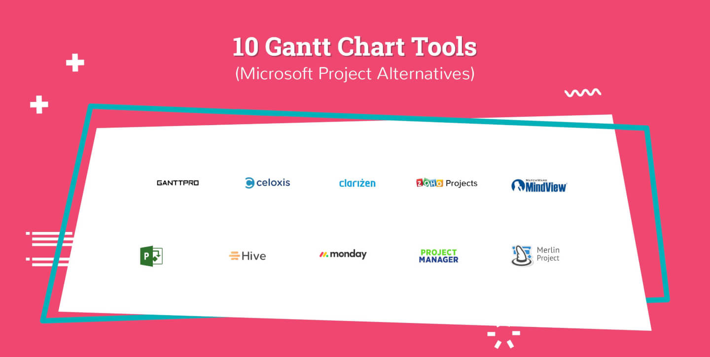 Smartsheet Gantt Chart Free Download