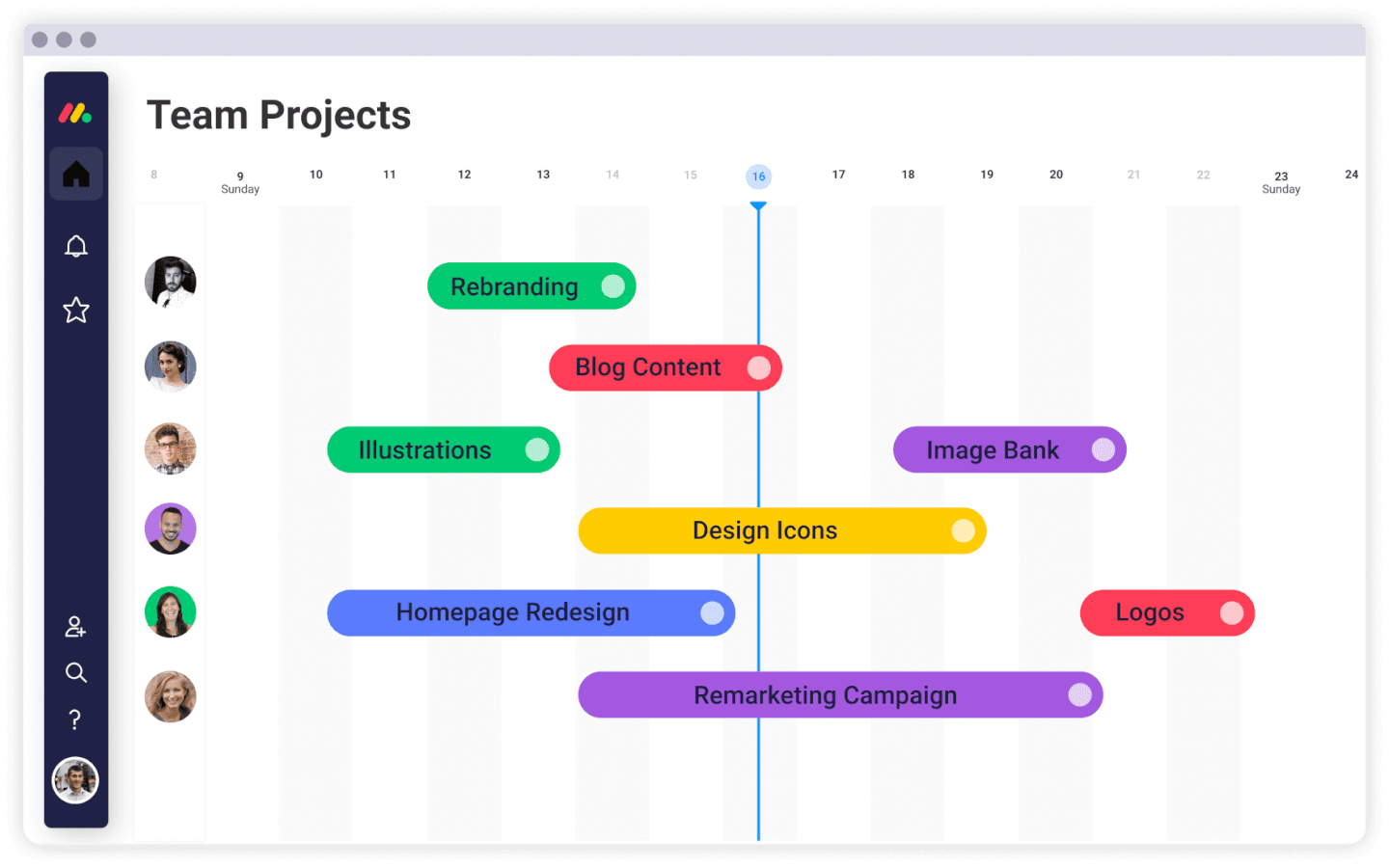 Monday.com screenshot - Gantt Chart