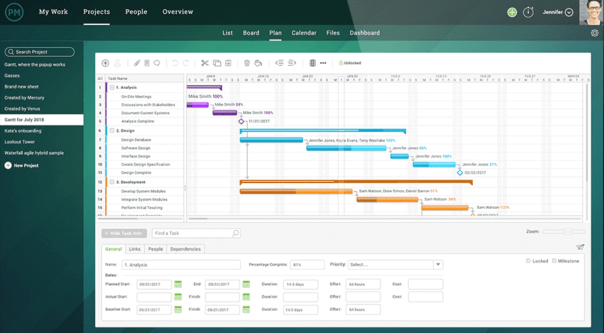 Microsoft Project Alternative For Macheavenlyboard