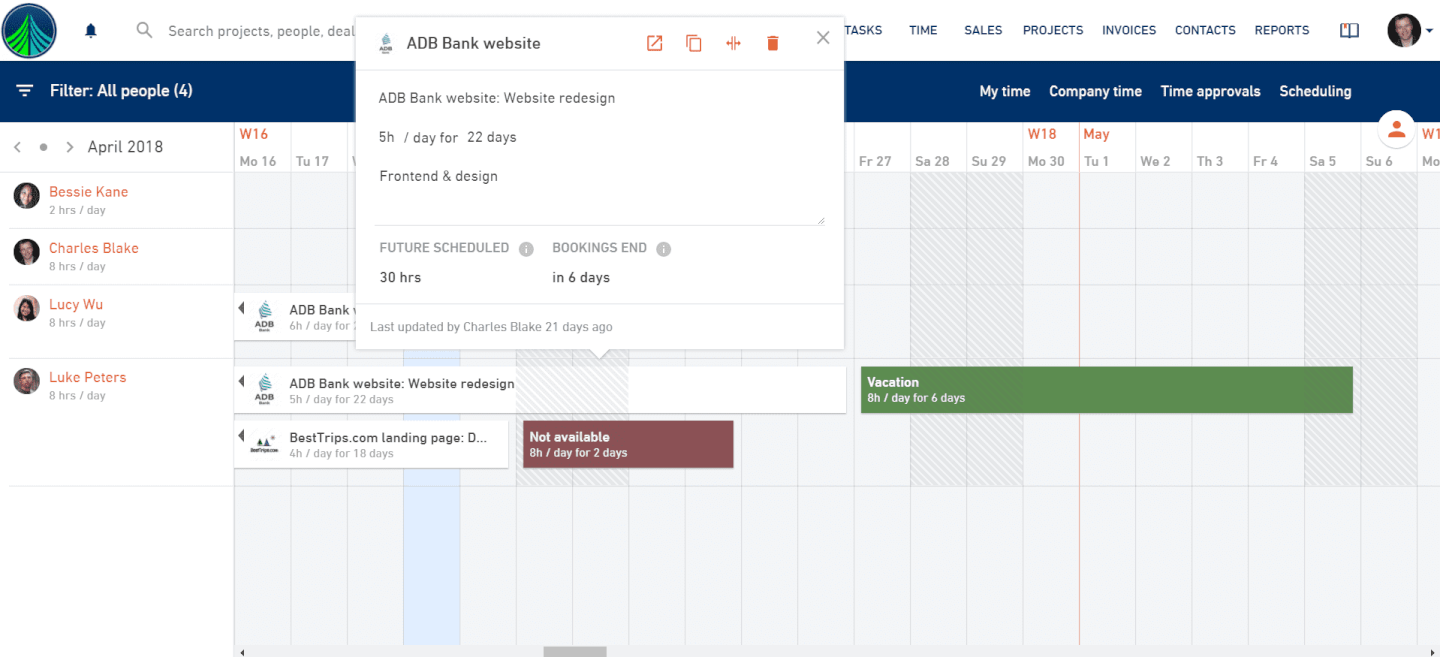 2019’s Best Project Management Tools With Resource Scheduling Software ...