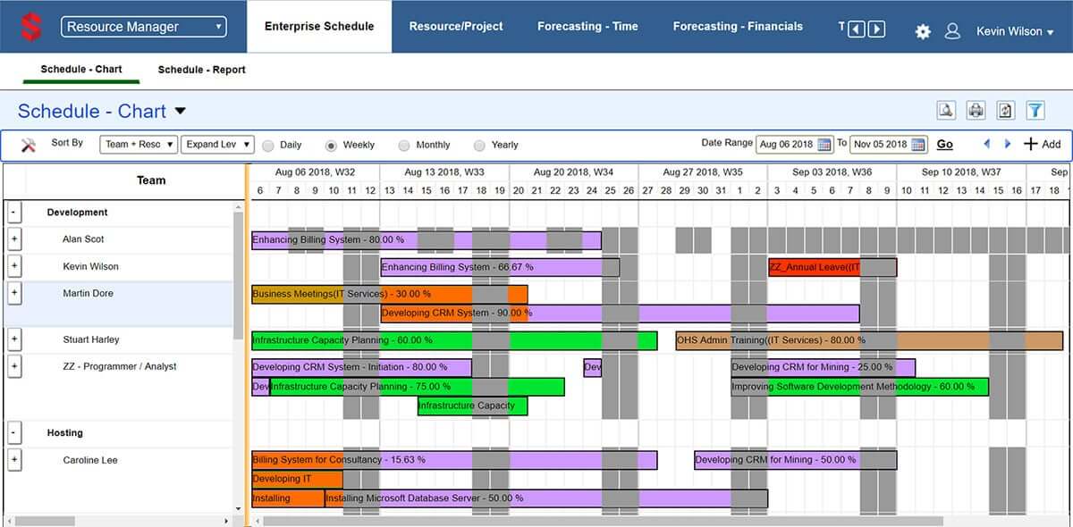 Scheduling Tool