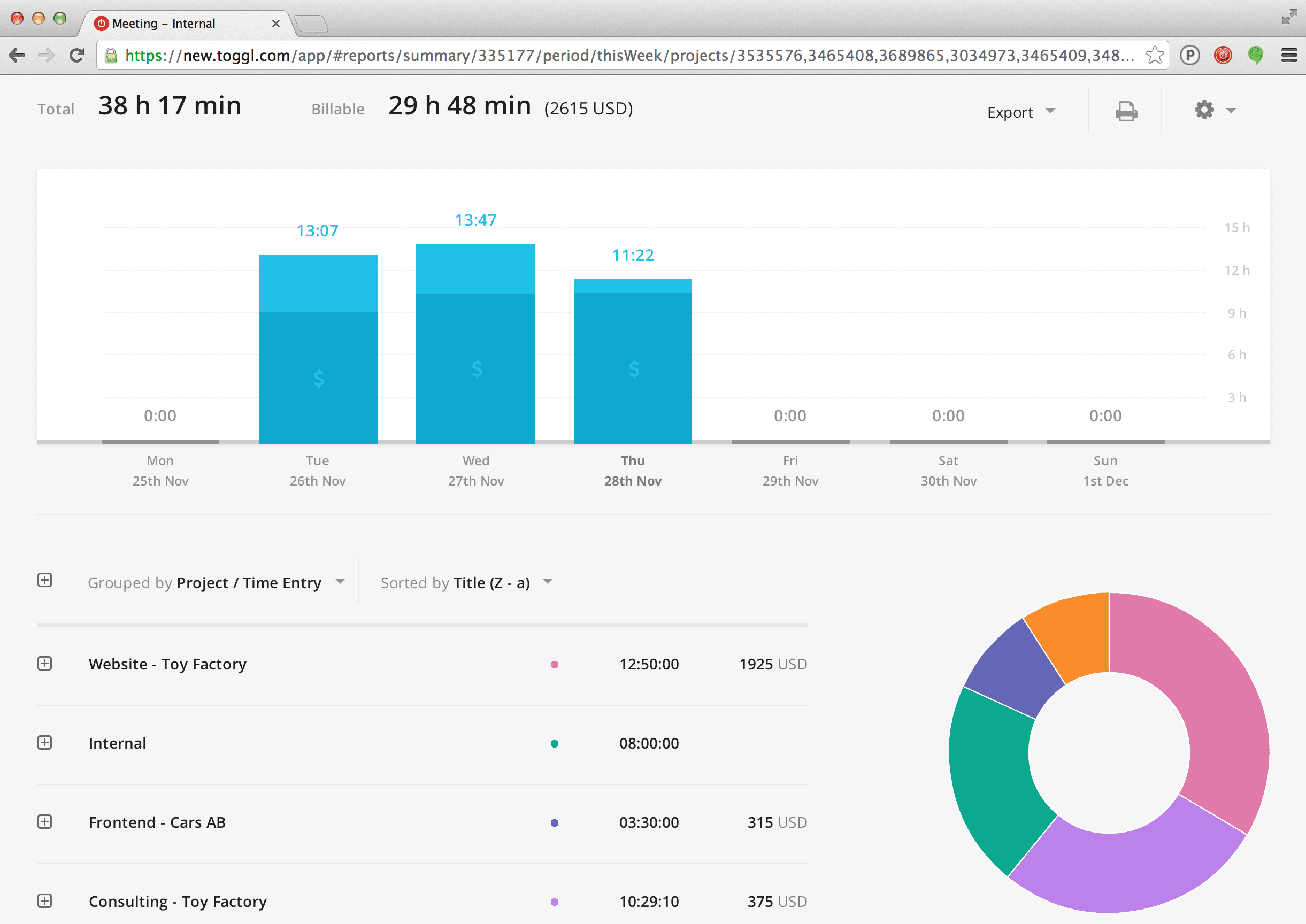 Top 6 Task Management Time Tracking Tools Of 2024 IAGWLH