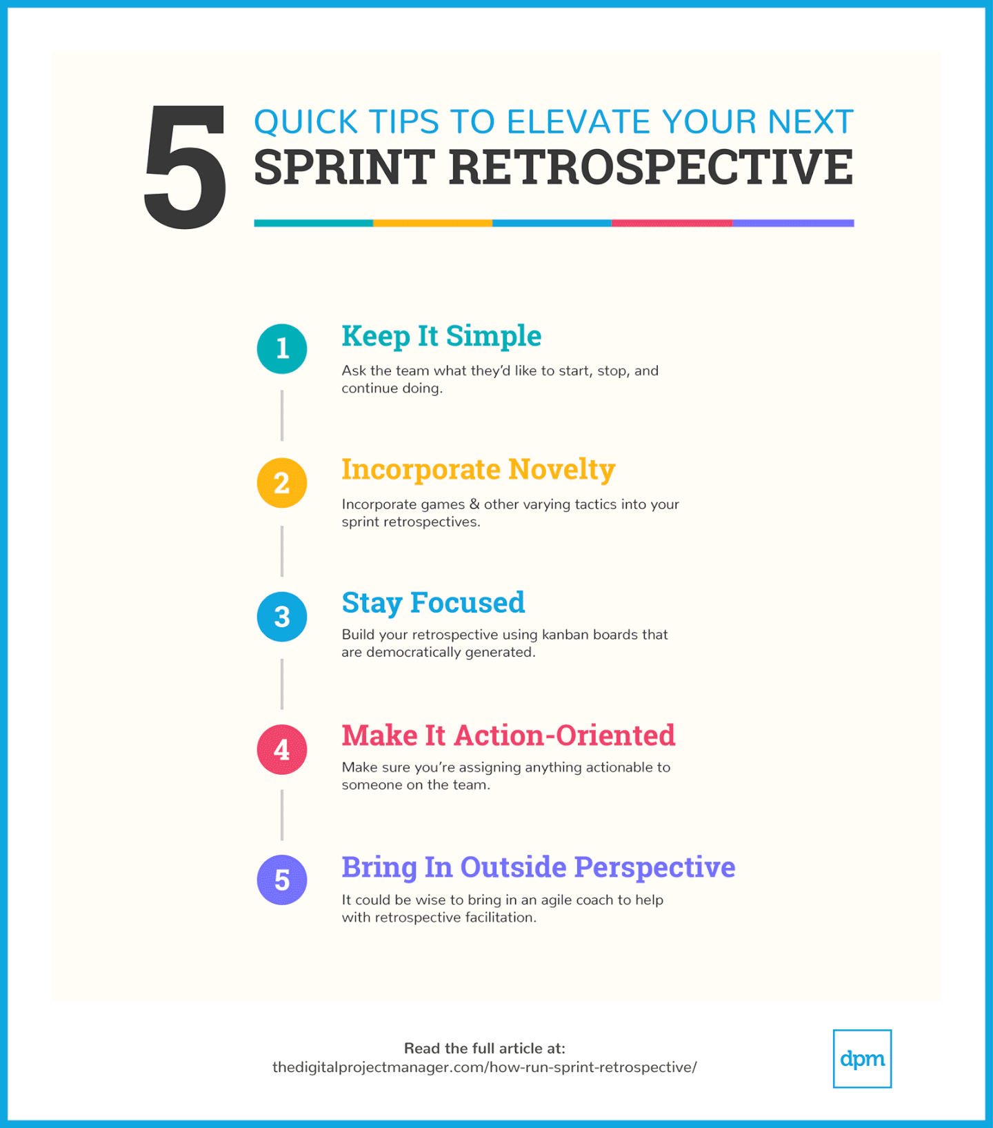 sprint retrospective template