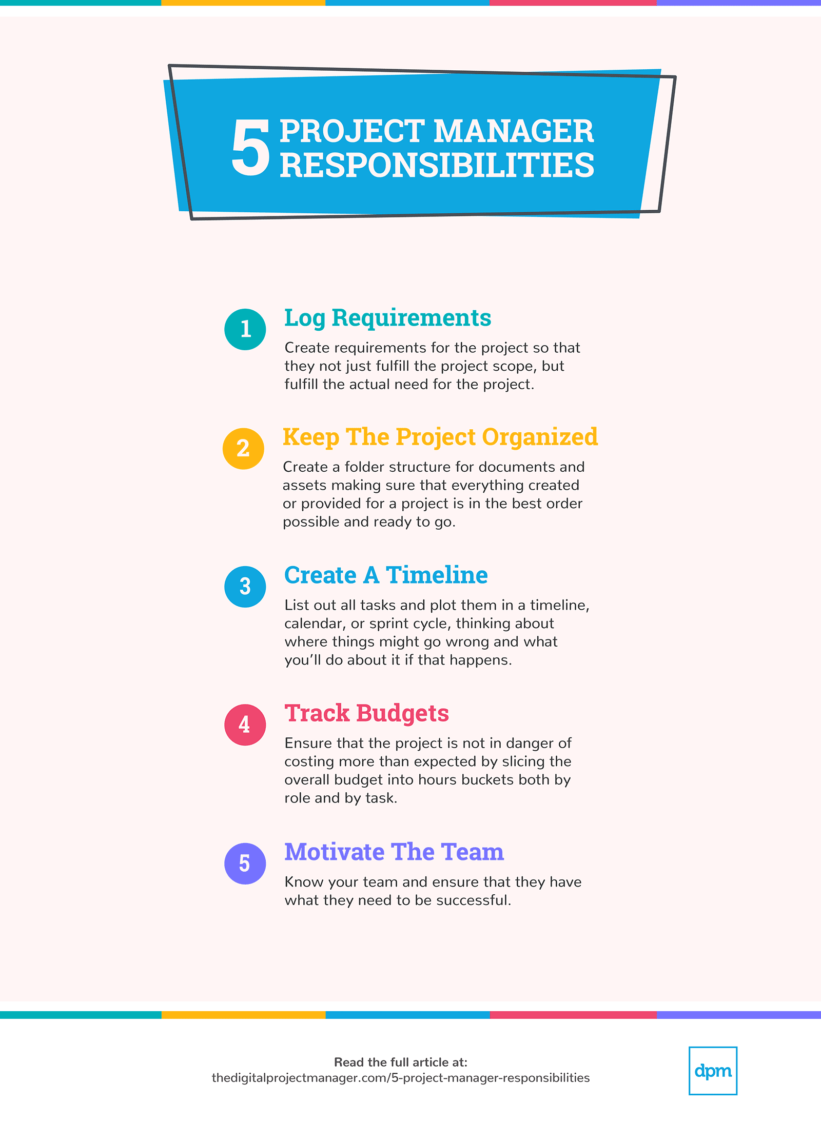 project manager responsibilities resume