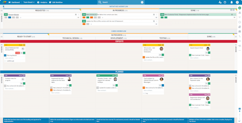 10 Best Kanban Software Of 2022 - The Digital Project Manager