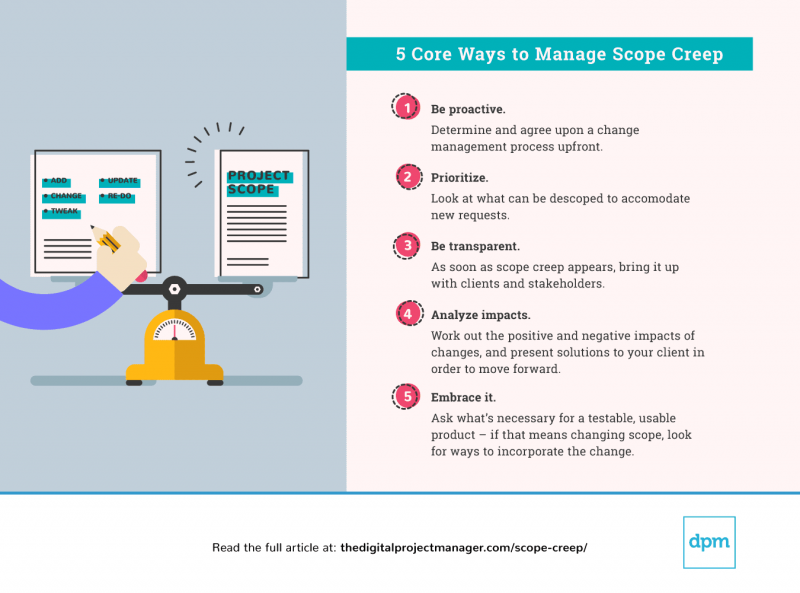 5 ways manage scope creep