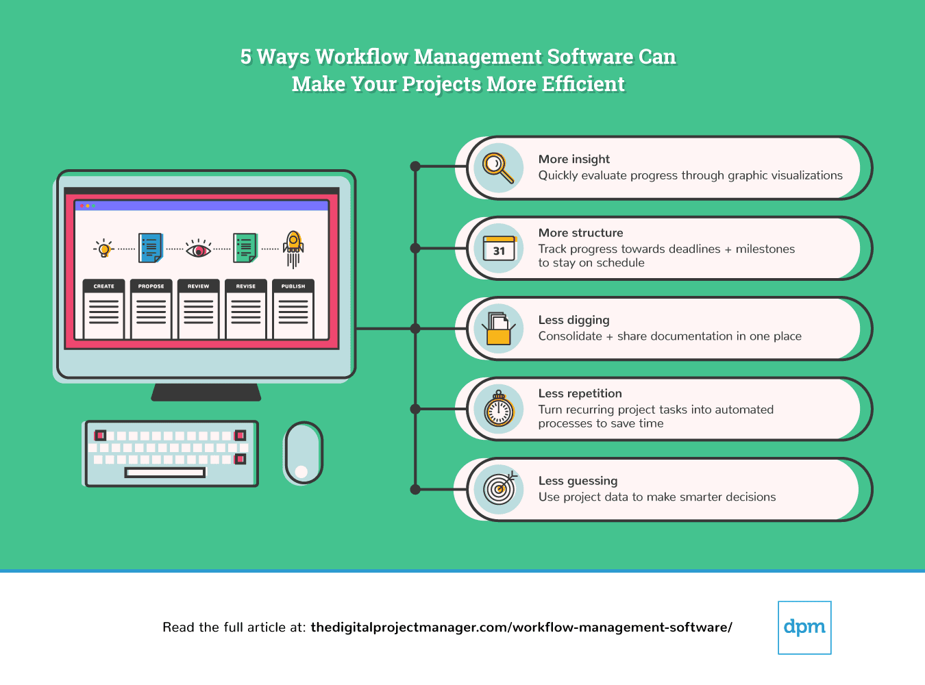 10 Best Workflow Management Software Of 2022 2923