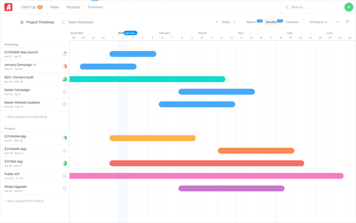 project management scheduling software free