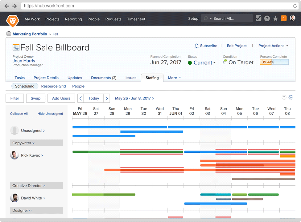 Project Scheduling