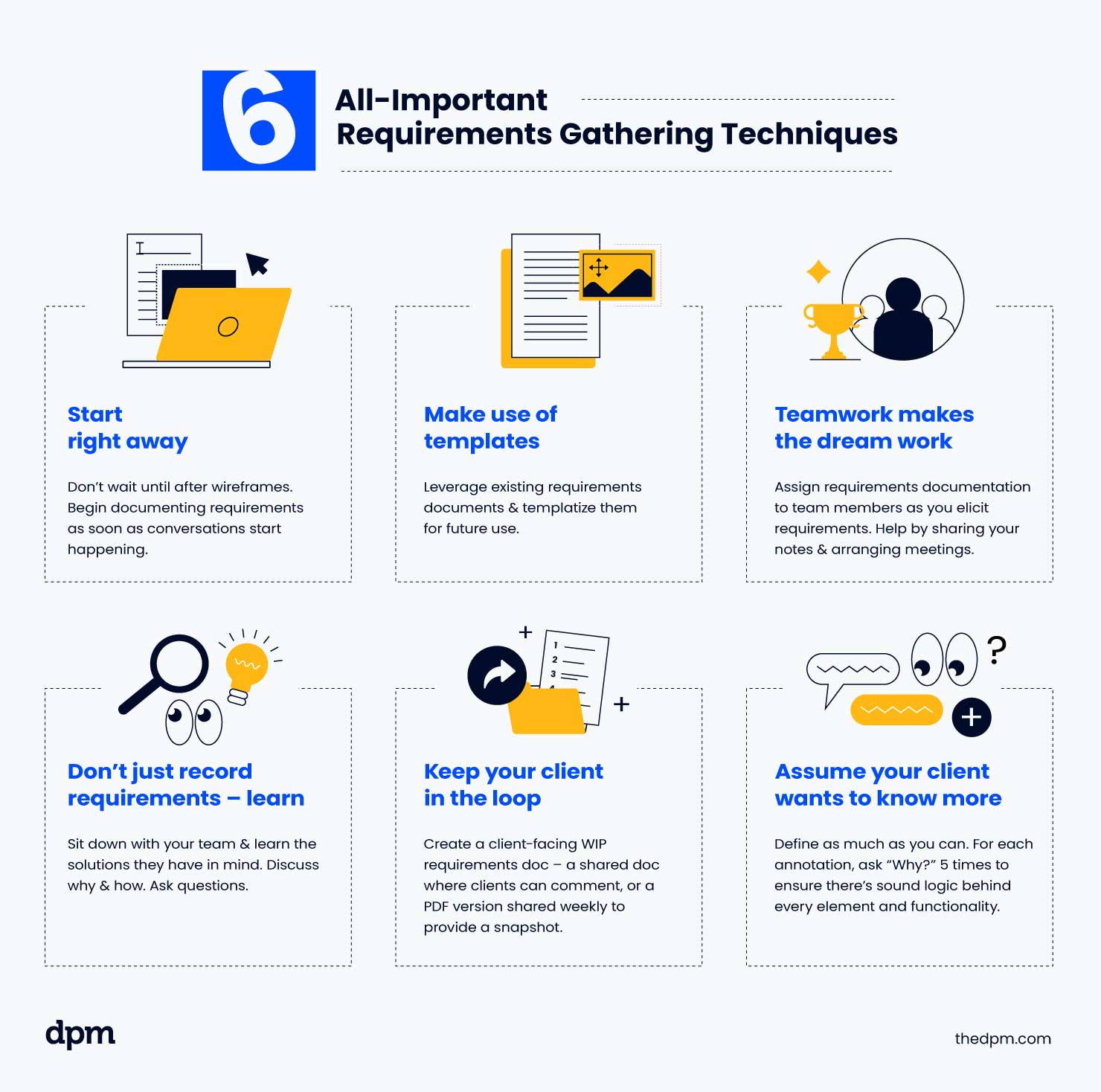 6 requirements gathering techniques