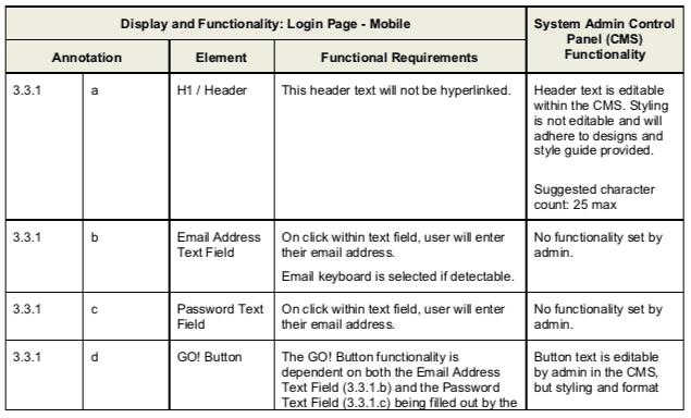 Requirements Gathering Template TUTORE ORG Master of Documents