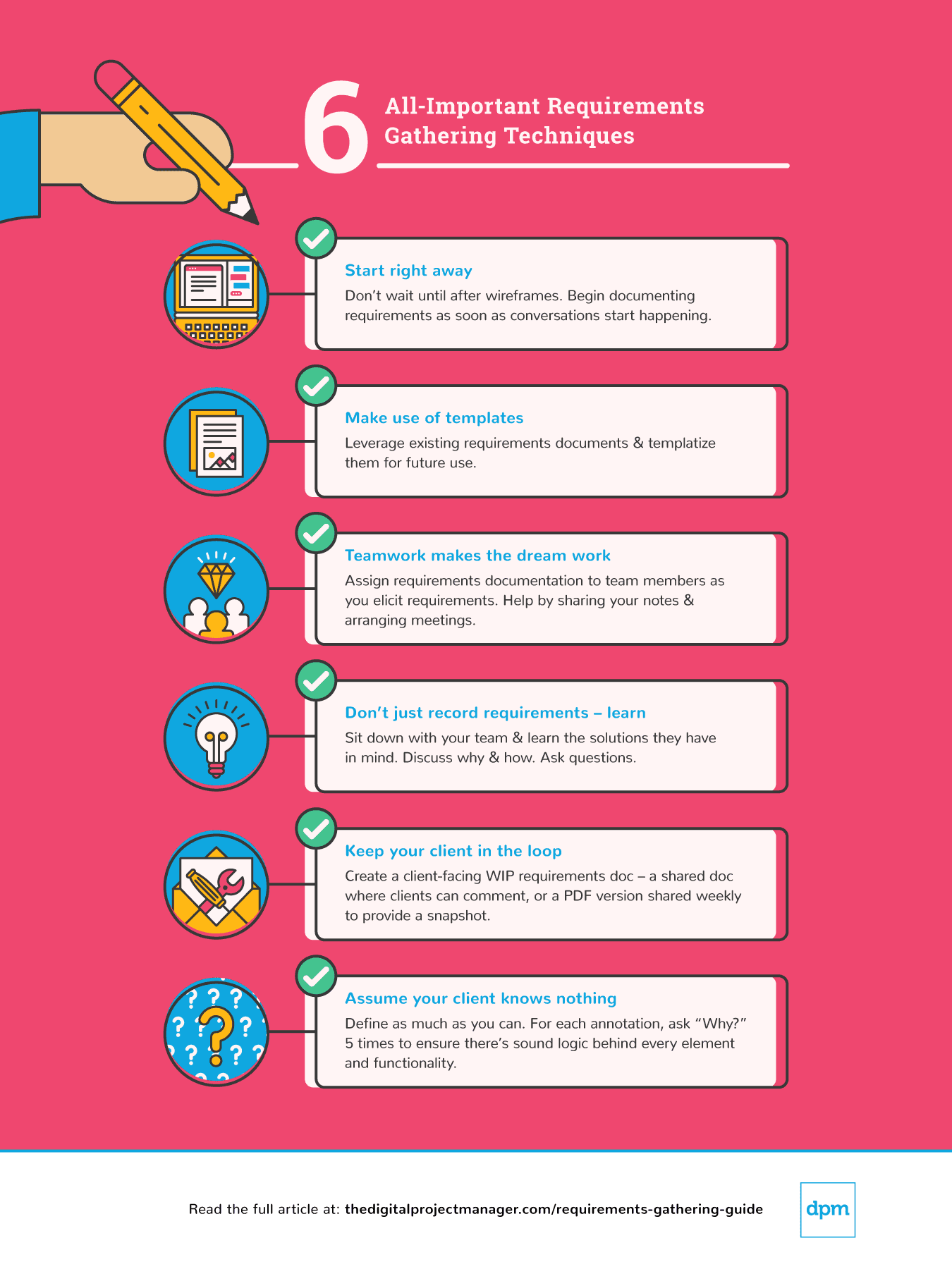 complete-guide-to-requirements-gathering-process-template