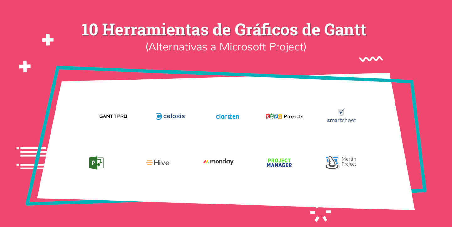 Crea Un Diagrama De Gantt Las 10 Mejores Alternativas A