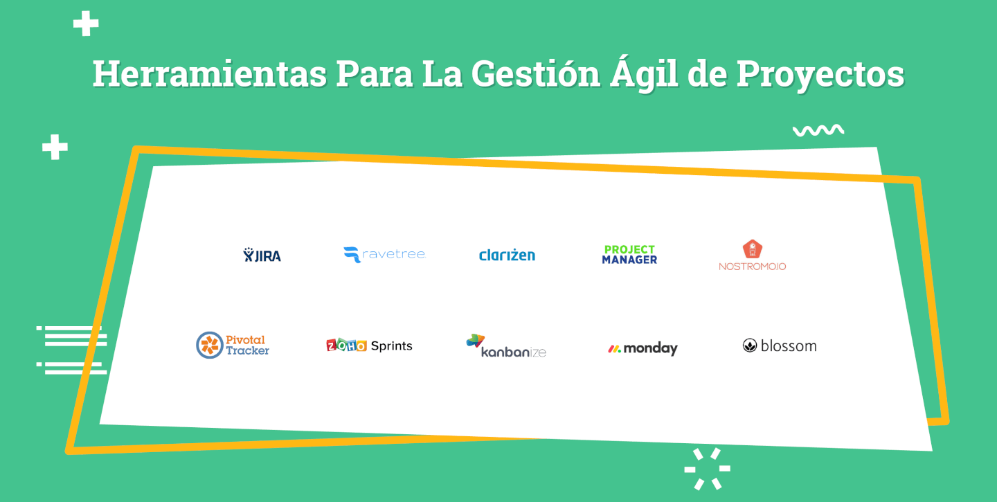 Herramientas Mas Populares Para El Desarrollo De Aplicaciones Web Nueva Aplicación Herramientas Mas Populares Para El Desarrollo De Aplicaciones Web Nueva Aplicación